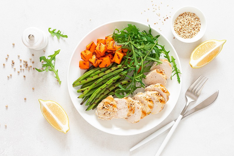 The Leaf Healthy Plate Portion Sizes